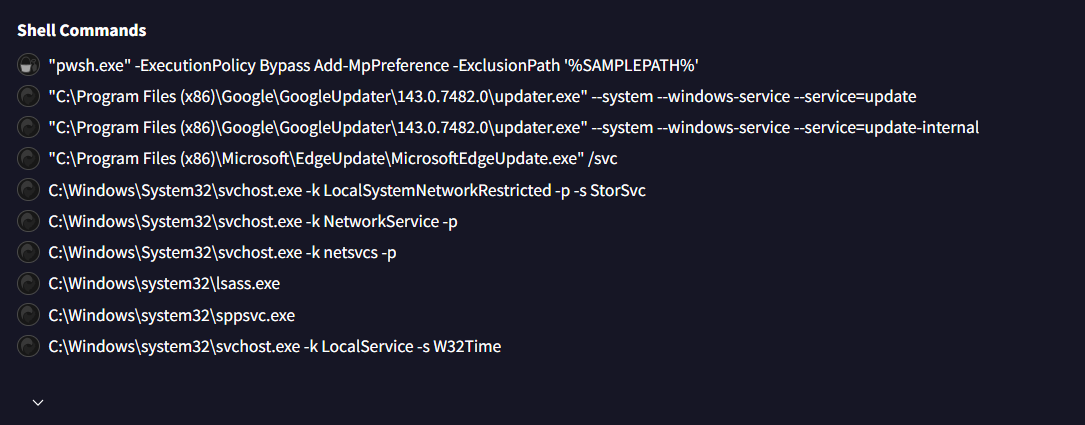ANY.RUN Shell Commands panel showing the first batch of commands: PowerShell executing with -ExecutionPolicy Bypass to Add-MpPreference -ExclusionPath for AppData directories.